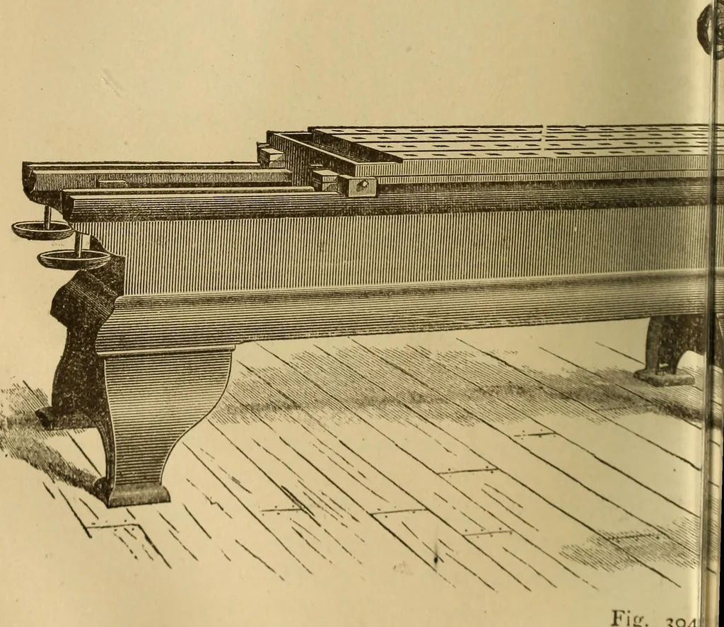 An illustration from Mechanical drawing self-taught: comprising instructions in the selection and preparation of drawing instruments, elementary instruction in practical mechanical drawing together with examples in simple geometry and elementary mechanism, including screw threads, gear wheels, mechanical motions, engines and boilers, 1883, leaf 305