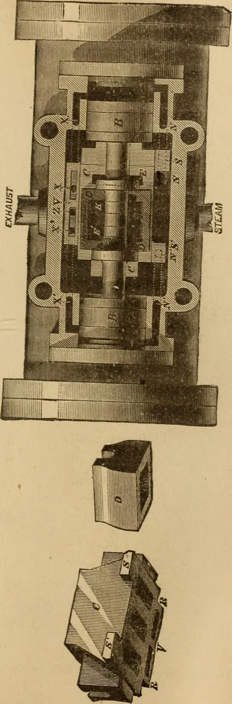An illustration from Mechanical drawing self-taught: comprising instructions in the selection and preparation of drawing instruments, elementary instruction in practical mechanical drawing together with examples in simple geometry and elementary mechanism, including screw threads, gear wheels, mechanical motions, engines and boilers, 1883, leaf 310