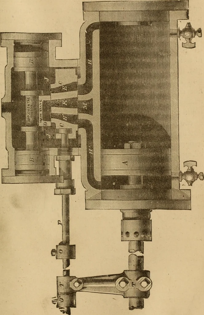 An illustration from Mechanical drawing self-taught: comprising instructions in the selection and preparation of drawing instruments, elementary instruction in practical mechanical drawing together with examples in simple geometry and elementary mechanism, including screw threads, gear wheels, mechanical motions, engines and boilers, 1883, leaf 312