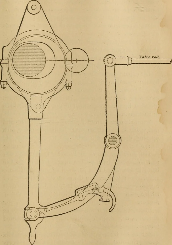 An illustration from Mechanical drawing self-taught: comprising instructions in the selection and preparation of drawing instruments, elementary instruction in practical mechanical drawing together with examples in simple geometry and elementary mechanism, including screw threads, gear wheels, mechanical motions, engines and boilers, 1883, leaf 326