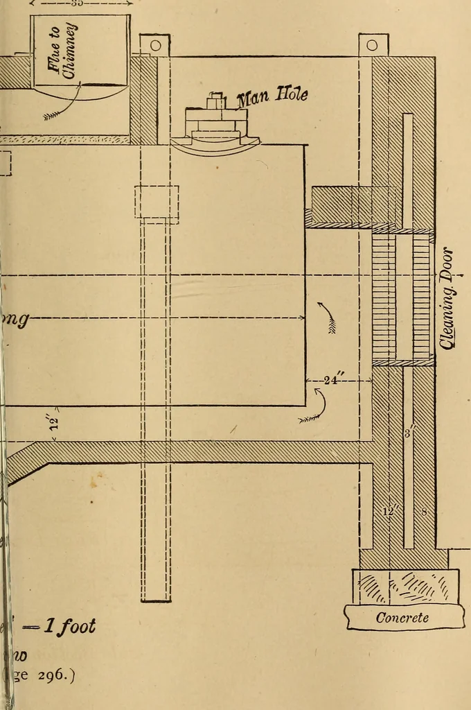 An illustration from Mechanical drawing self-taught: comprising instructions in the selection and preparation of drawing instruments, elementary instruction in practical mechanical drawing together with examples in simple geometry and elementary mechanism, including screw threads, gear wheels, mechanical motions, engines and boilers, 1883, leaf 336