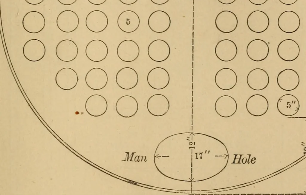An illustration from Mechanical drawing self-taught: comprising instructions in the selection and preparation of drawing instruments, elementary instruction in practical mechanical drawing together with examples in simple geometry and elementary mechanism, including screw threads, gear wheels, mechanical motions, engines and boilers, 1883, leaf 338