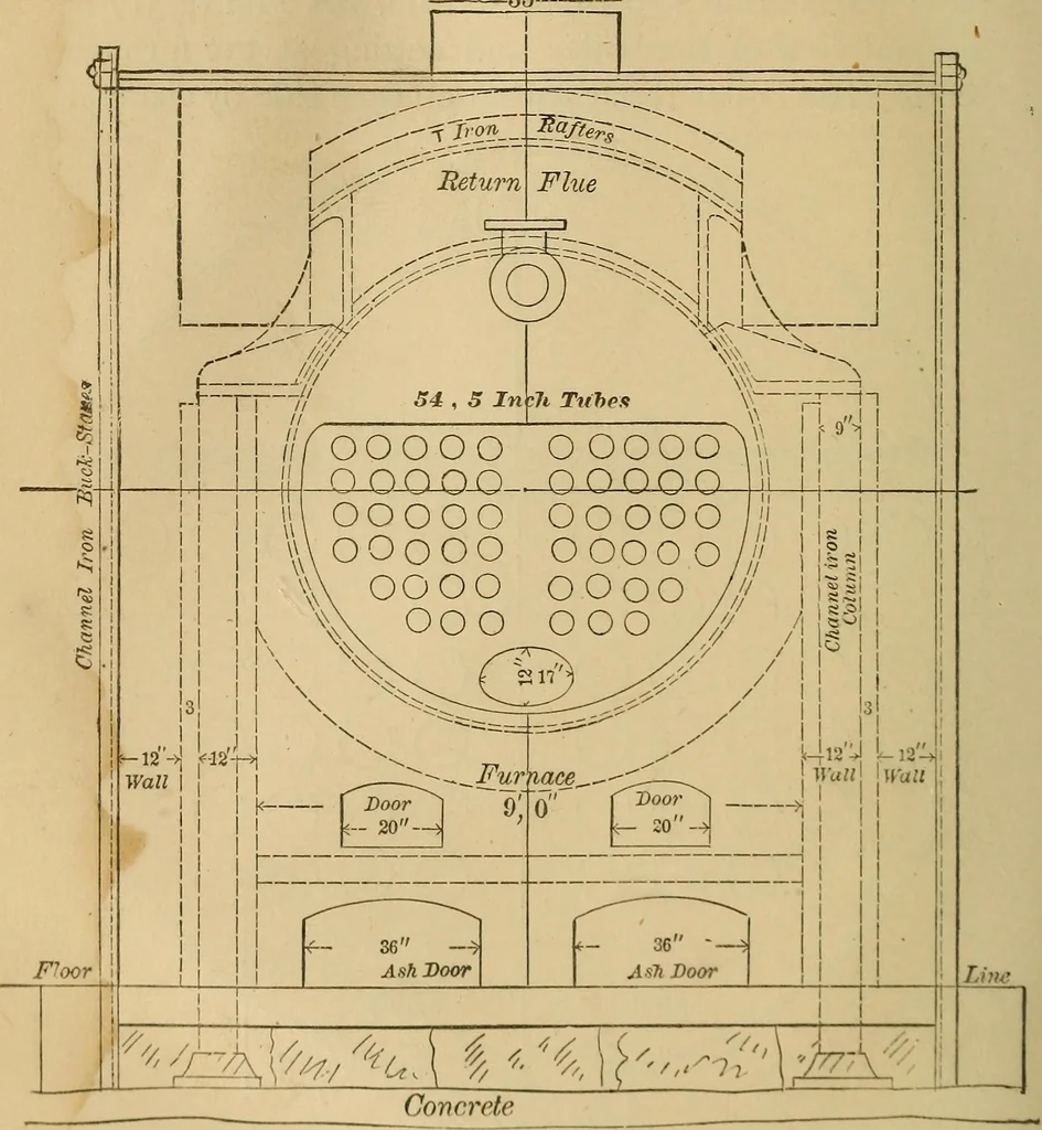 An illustration from Mechanical drawing self-taught: comprising instructions in the selection and preparation of drawing instruments, elementary instruction in practical mechanical drawing together with examples in simple geometry and elementary mechanism, including screw threads, gear wheels, mechanical motions, engines and boilers, 1883, leaf 339