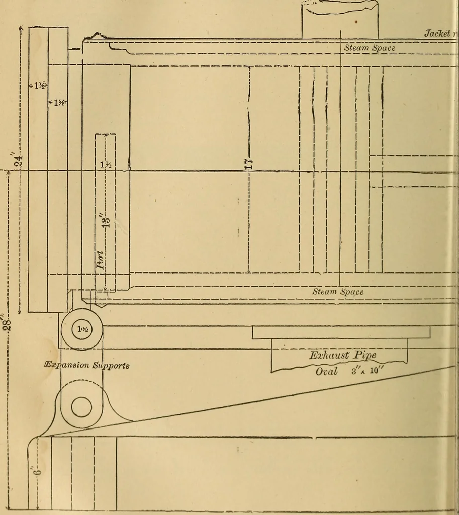 An illustration from Mechanical drawing self-taught: comprising instructions in the selection and preparation of drawing instruments, elementary instruction in practical mechanical drawing together with examples in simple geometry and elementary mechanism, including screw threads, gear wheels, mechanical motions, engines and boilers, 1883, leaf 351