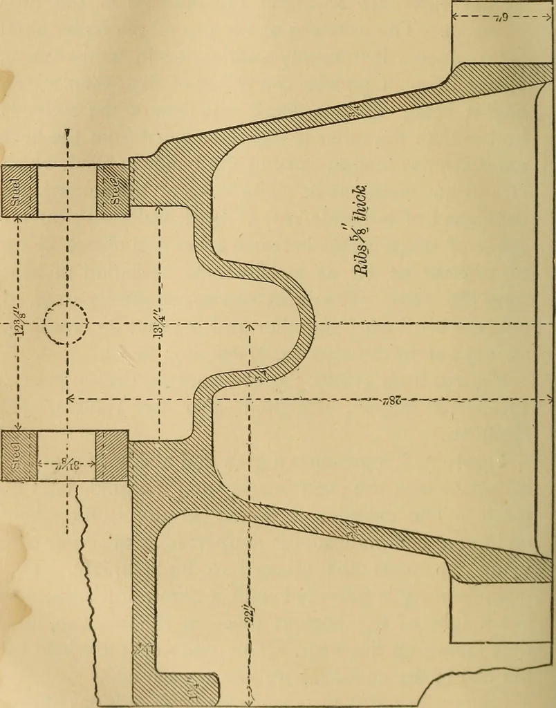 An illustration from Mechanical drawing self-taught: comprising instructions in the selection and preparation of drawing instruments, elementary instruction in practical mechanical drawing together with examples in simple geometry and elementary mechanism, including screw threads, gear wheels, mechanical motions, engines and boilers, 1883, leaf 359