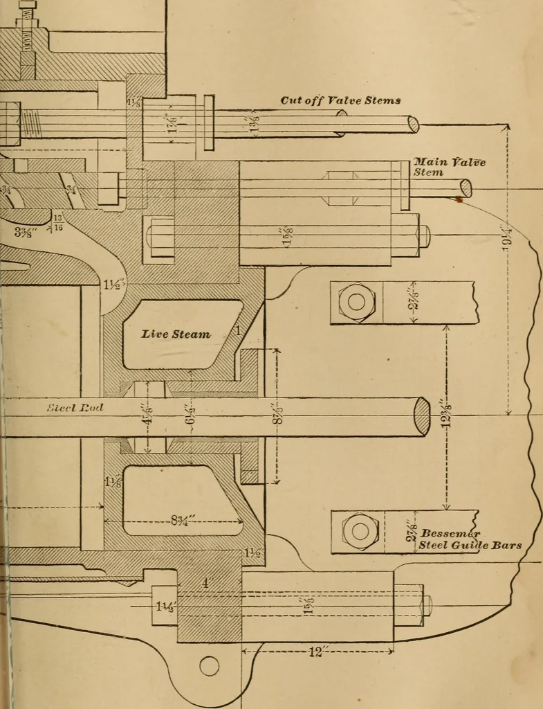 An illustration from Mechanical drawing self-taught: comprising instructions in the selection and preparation of drawing instruments, elementary instruction in practical mechanical drawing together with examples in simple geometry and elementary mechanism, including screw threads, gear wheels, mechanical motions, engines and boilers, 1883, leaf 366