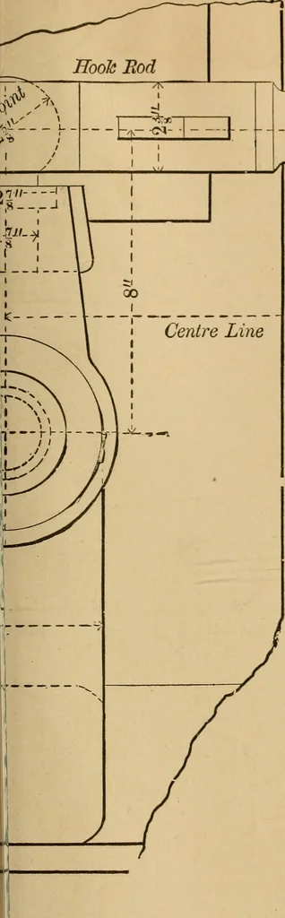 An illustration from Mechanical drawing self-taught: comprising instructions in the selection and preparation of drawing instruments, elementary instruction in practical mechanical drawing together with examples in simple geometry and elementary mechanism, including screw threads, gear wheels, mechanical motions, engines and boilers, 1883, leaf 370