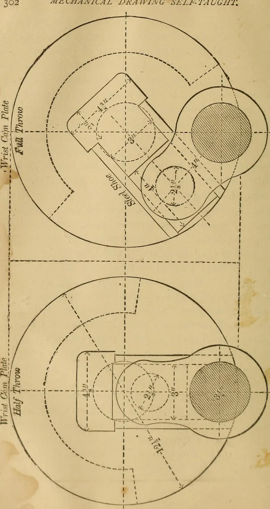 An illustration from Mechanical drawing self-taught: comprising instructions in the selection and preparation of drawing instruments, elementary instruction in practical mechanical drawing together with examples in simple geometry and elementary mechanism, including screw threads, gear wheels, mechanical motions, engines and boilers, 1883, leaf 385