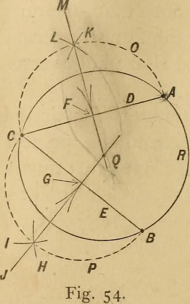 An illustration from Mechanical drawing self-taught: comprising instructions in the selection and preparation of drawing instruments, elementary instruction in practical mechanical drawing together with examples in simple geometry and elementary mechanism, including screw threads, gear wheels, mechanical motions, engines and boilers, 1883, leaf 53
