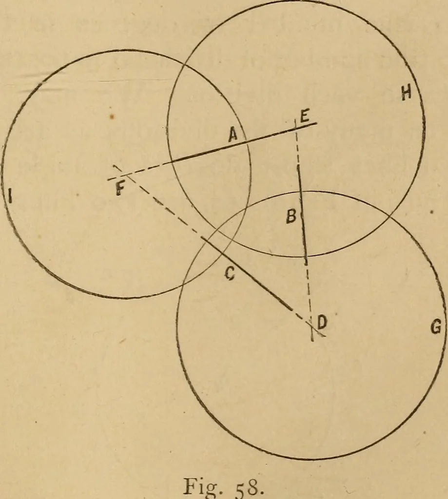 An illustration from Mechanical drawing self-taught: comprising instructions in the selection and preparation of drawing instruments, elementary instruction in practical mechanical drawing together with examples in simple geometry and elementary mechanism, including screw threads, gear wheels, mechanical motions, engines and boilers, 1883, leaf 56