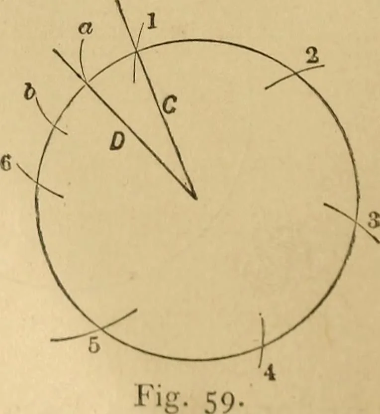 An illustration from Mechanical drawing self-taught: comprising instructions in the selection and preparation of drawing instruments, elementary instruction in practical mechanical drawing together with examples in simple geometry and elementary mechanism, including screw threads, gear wheels, mechanical motions, engines and boilers, 1883, leaf 57