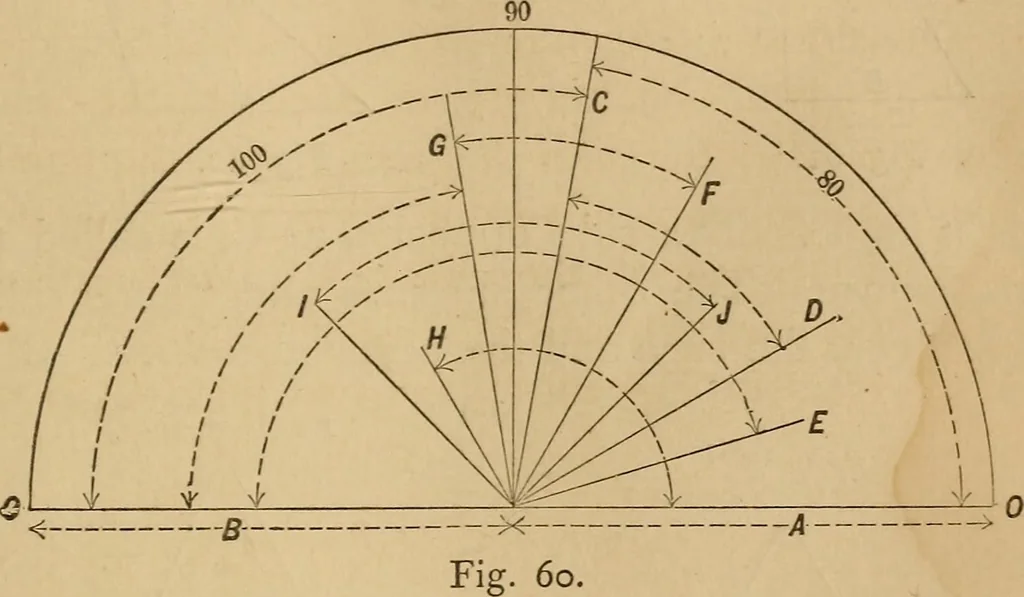 An illustration from Mechanical drawing self-taught: comprising instructions in the selection and preparation of drawing instruments, elementary instruction in practical mechanical drawing together with examples in simple geometry and elementary mechanism, including screw threads, gear wheels, mechanical motions, engines and boilers, 1883, leaf 58