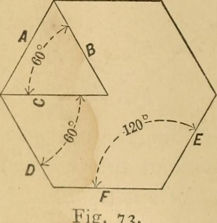 An illustration from Mechanical drawing self-taught: comprising instructions in the selection and preparation of drawing instruments, elementary instruction in practical mechanical drawing together with examples in simple geometry and elementary mechanism, including screw threads, gear wheels, mechanical motions, engines and boilers, 1883, leaf 63
