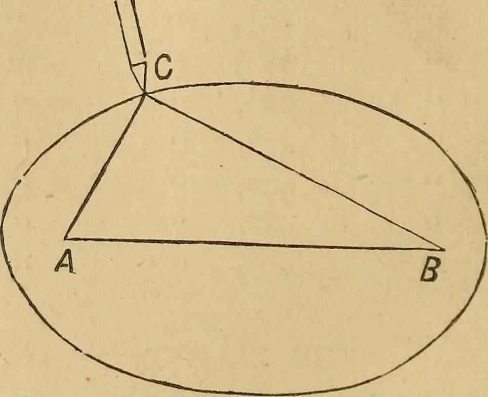 An illustration from Mechanical drawing self-taught: comprising instructions in the selection and preparation of drawing instruments, elementary instruction in practical mechanical drawing together with examples in simple geometry and elementary mechanism, including screw threads, gear wheels, mechanical motions, engines and boilers, 1883, leaf 65