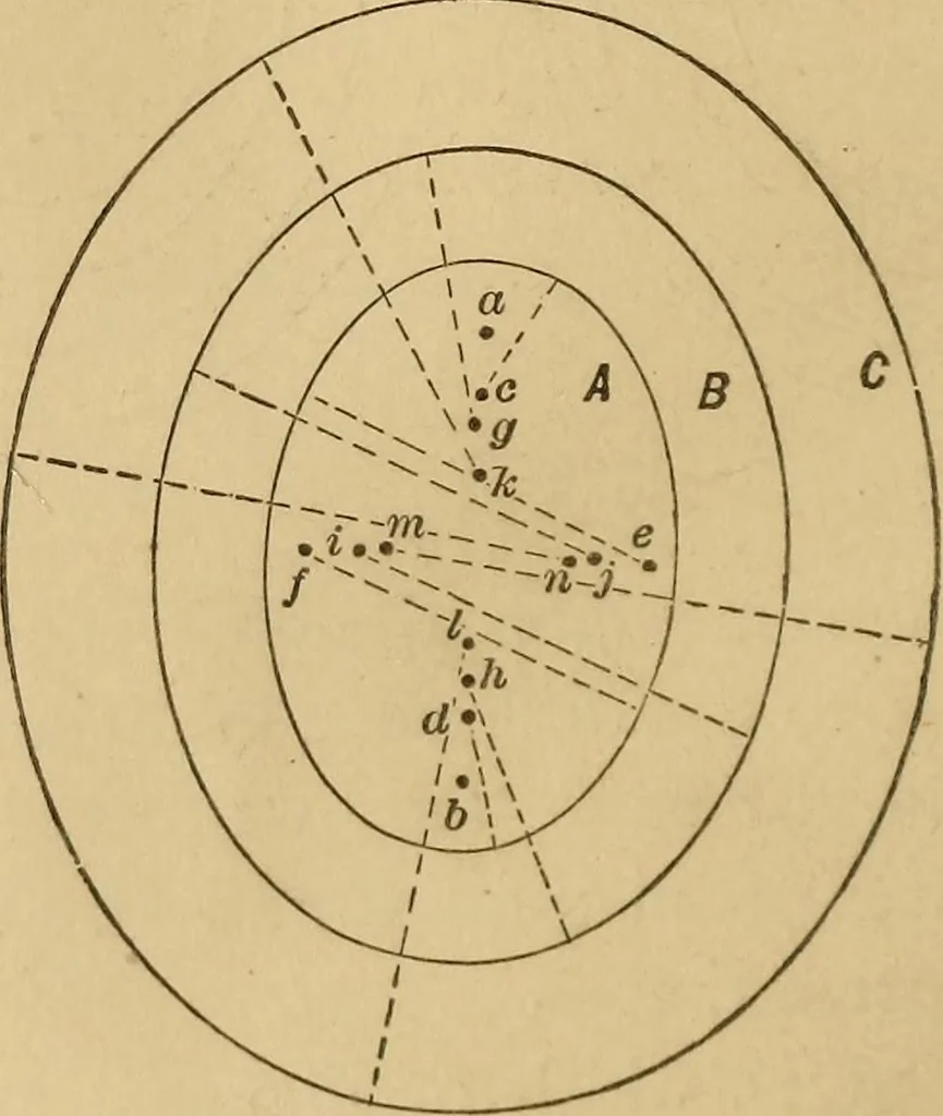 An illustration from Mechanical drawing self-taught: comprising instructions in the selection and preparation of drawing instruments, elementary instruction in practical mechanical drawing together with examples in simple geometry and elementary mechanism, including screw threads, gear wheels, mechanical motions, engines and boilers, 1883, leaf 67
