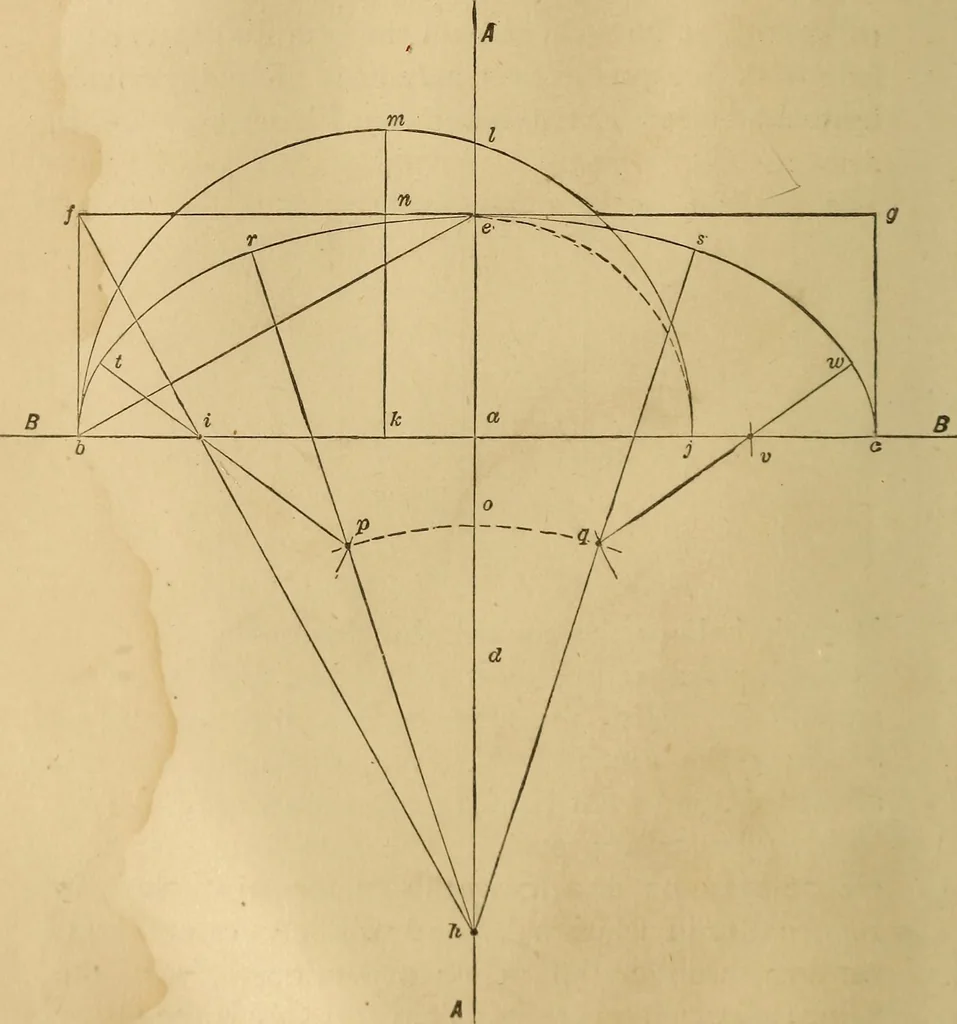 An illustration from Mechanical drawing self-taught: comprising instructions in the selection and preparation of drawing instruments, elementary instruction in practical mechanical drawing together with examples in simple geometry and elementary mechanism, including screw threads, gear wheels, mechanical motions, engines and boilers, 1883, leaf 71