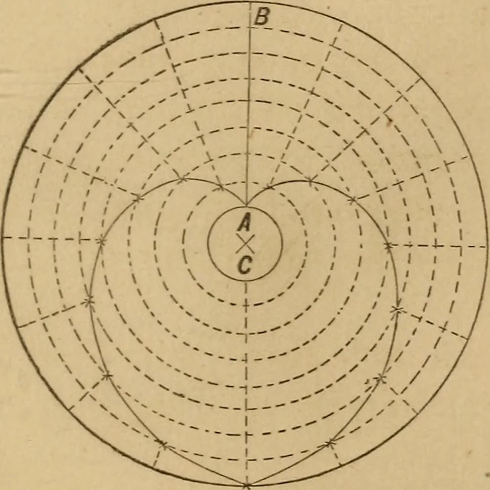 An illustration from Mechanical drawing self-taught: comprising instructions in the selection and preparation of drawing instruments, elementary instruction in practical mechanical drawing together with examples in simple geometry and elementary mechanism, including screw threads, gear wheels, mechanical motions, engines and boilers, 1883, leaf 76