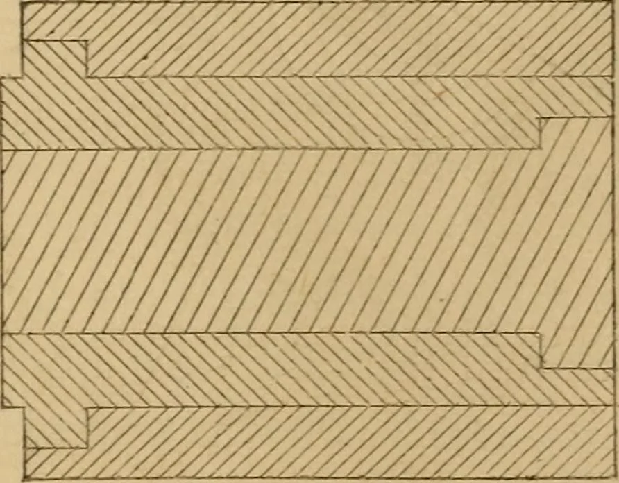 An illustration from Mechanical drawing self-taught: comprising instructions in the selection and preparation of drawing instruments, elementary instruction in practical mechanical drawing together with examples in simple geometry and elementary mechanism, including screw threads, gear wheels, mechanical motions, engines and boilers, 1883, leaf 78