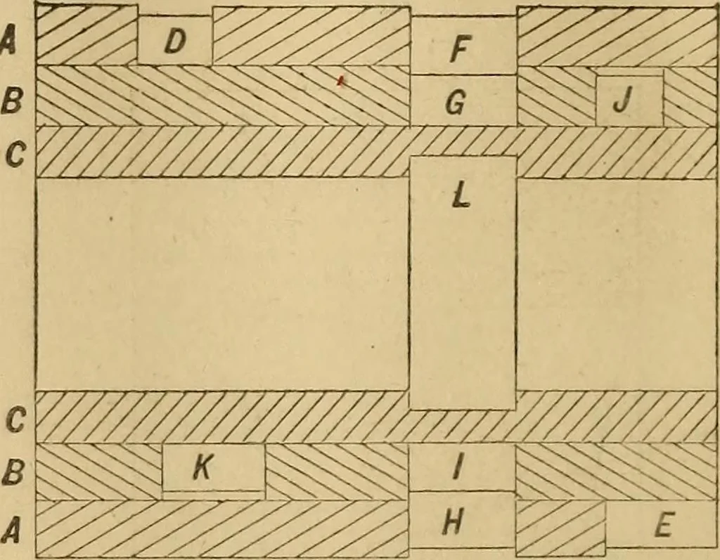 An illustration from Mechanical drawing self-taught: comprising instructions in the selection and preparation of drawing instruments, elementary instruction in practical mechanical drawing together with examples in simple geometry and elementary mechanism, including screw threads, gear wheels, mechanical motions, engines and boilers, 1883, leaf 81