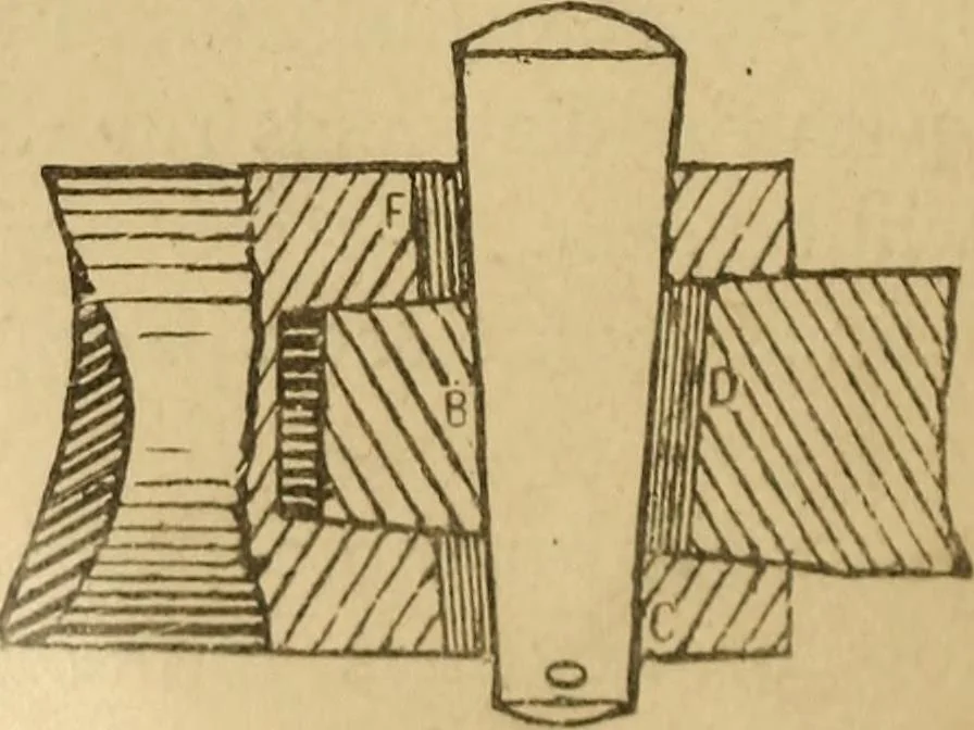 An illustration from Mechanical drawing self-taught: comprising instructions in the selection and preparation of drawing instruments, elementary instruction in practical mechanical drawing together with examples in simple geometry and elementary mechanism, including screw threads, gear wheels, mechanical motions, engines and boilers, 1883, leaf 81