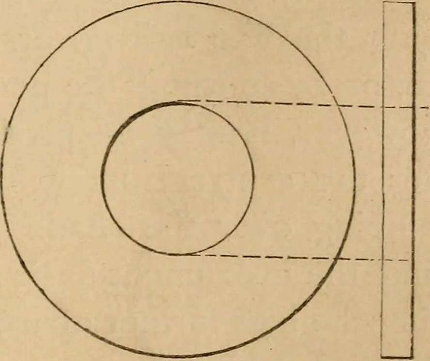 An illustration from Mechanical drawing self-taught: comprising instructions in the selection and preparation of drawing instruments, elementary instruction in practical mechanical drawing together with examples in simple geometry and elementary mechanism, including screw threads, gear wheels, mechanical motions, engines and boilers, 1883, leaf 84