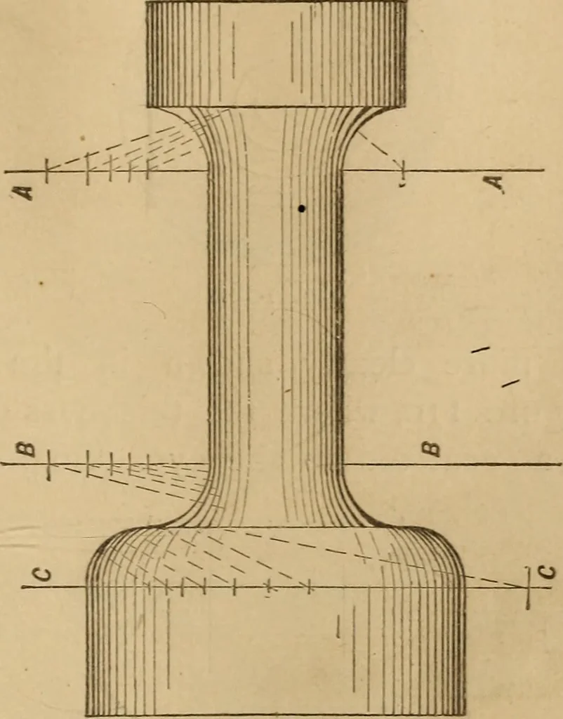 An illustration from Mechanical drawing self-taught: comprising instructions in the selection and preparation of drawing instruments, elementary instruction in practical mechanical drawing together with examples in simple geometry and elementary mechanism, including screw threads, gear wheels, mechanical motions, engines and boilers, 1883, leaf 88