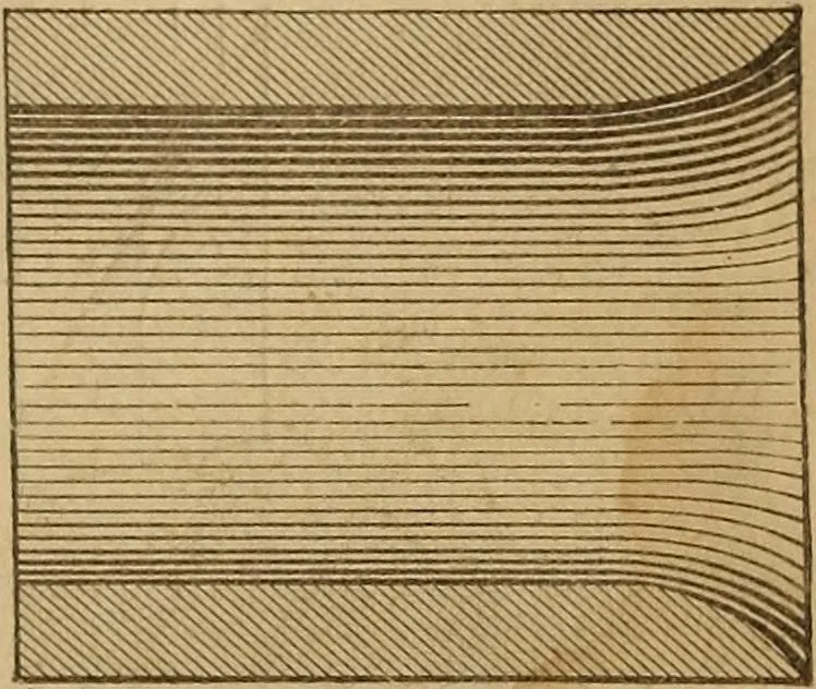An illustration from Mechanical drawing self-taught: comprising instructions in the selection and preparation of drawing instruments, elementary instruction in practical mechanical drawing together with examples in simple geometry and elementary mechanism, including screw threads, gear wheels, mechanical motions, engines and boilers, 1883, leaf 90