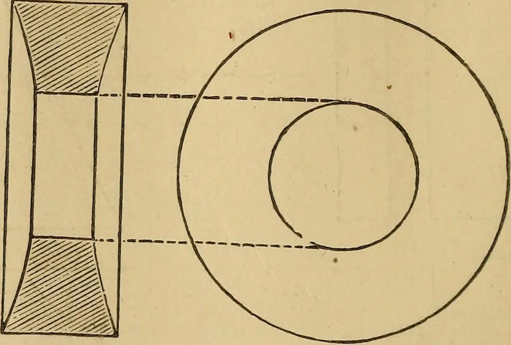 An illustration from Mechanical drawing self-taught: comprising instructions in the selection and preparation of drawing instruments, elementary instruction in practical mechanical drawing together with examples in simple geometry and elementary mechanism, including screw threads, gear wheels, mechanical motions, engines and boilers, 1883, leaf 99