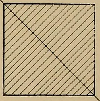 An illustration from Mechanical drawing for industrial and high schools, 1915, leaf 13