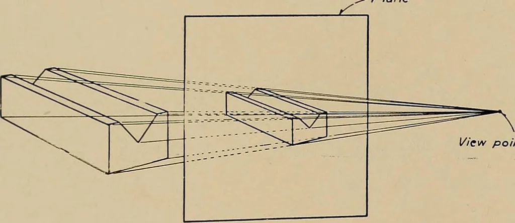 An illustration from Mechanical drawing for industrial and high schools, 1915, leaf 29