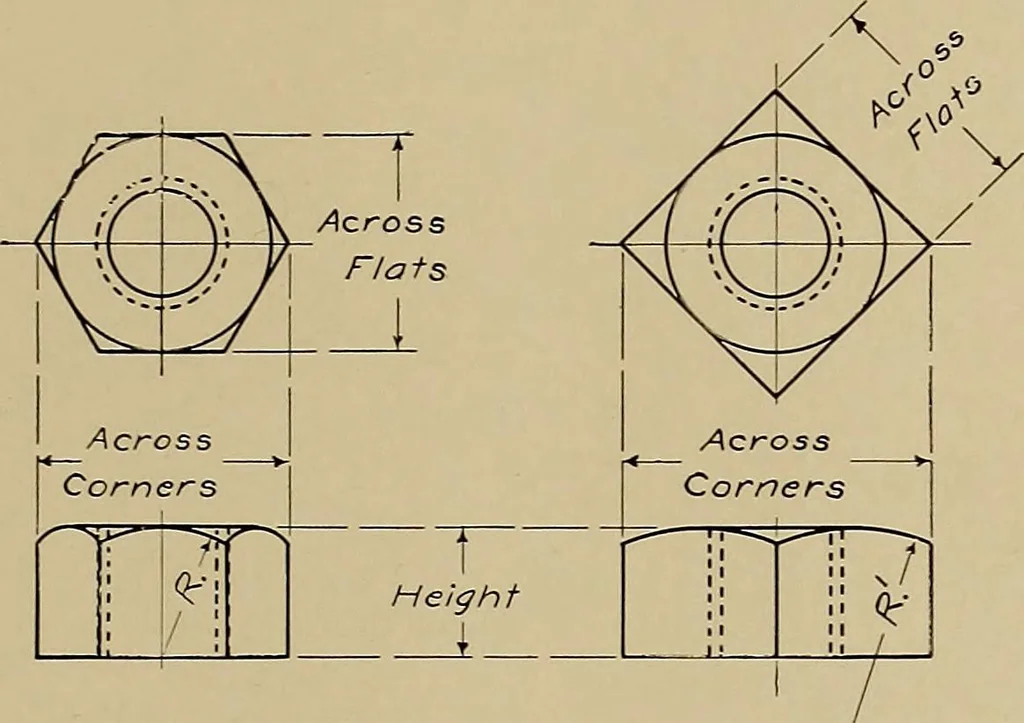 An illustration from Mechanical drawing for industrial and high schools, 1915, leaf 42