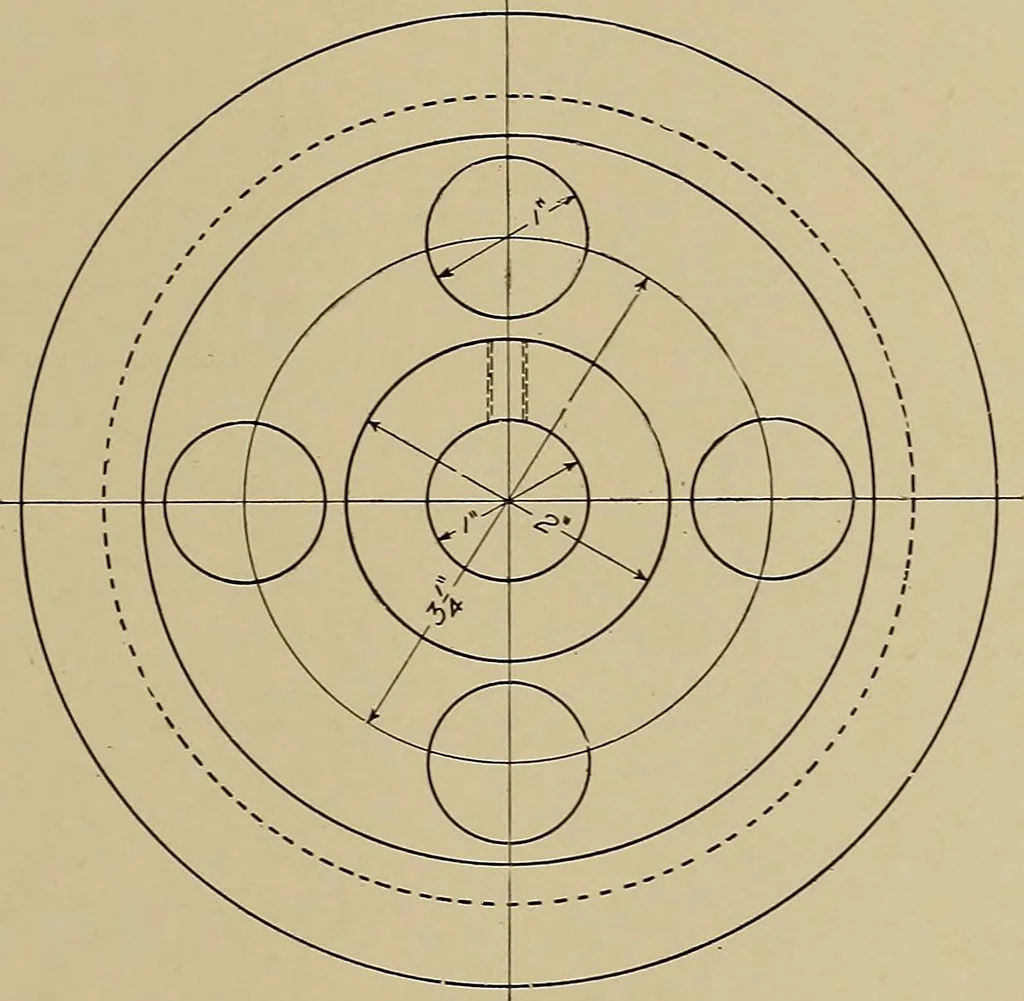 An illustration from Mechanical drawing for industrial and high schools, 1915, leaf 44