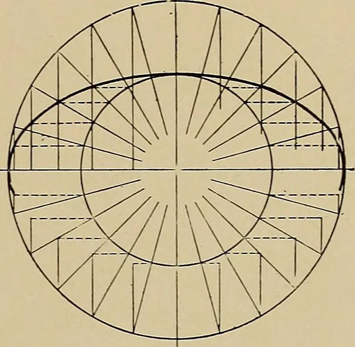 An illustration from Mechanical drawing for industrial and high schools, 1915, leaf 50