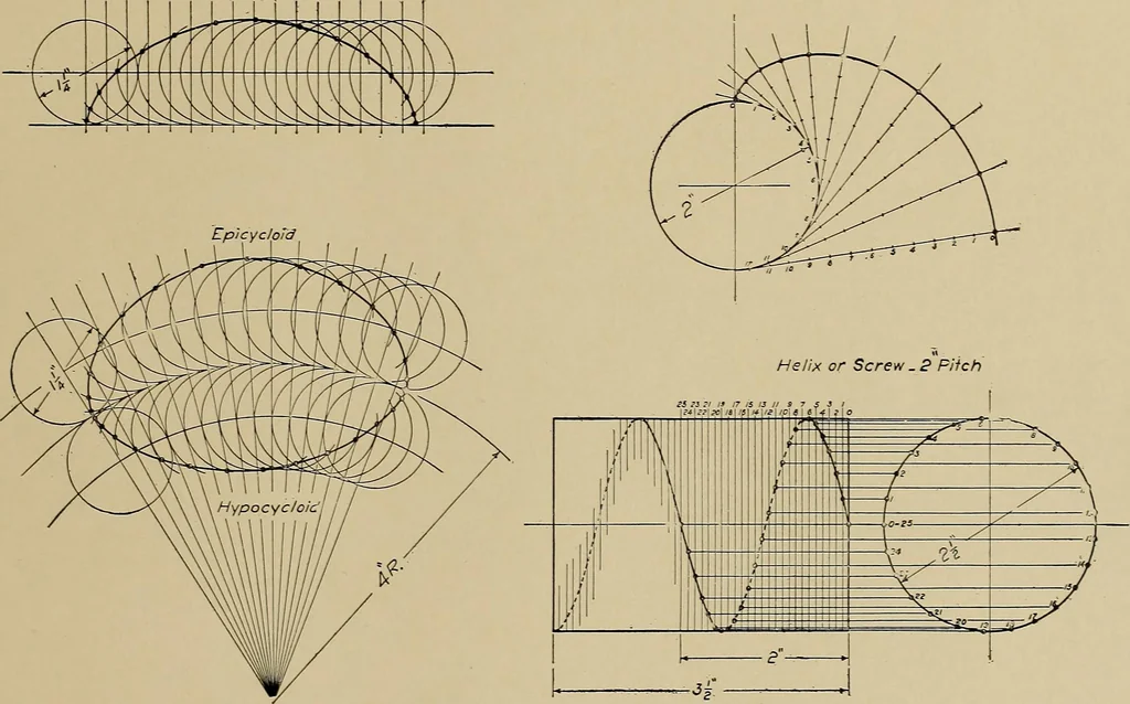 An illustration from Mechanical drawing for industrial and high schools, 1915, leaf 66