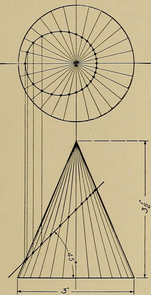 An illustration from Mechanical drawing for industrial and high schools, 1915, leaf 68