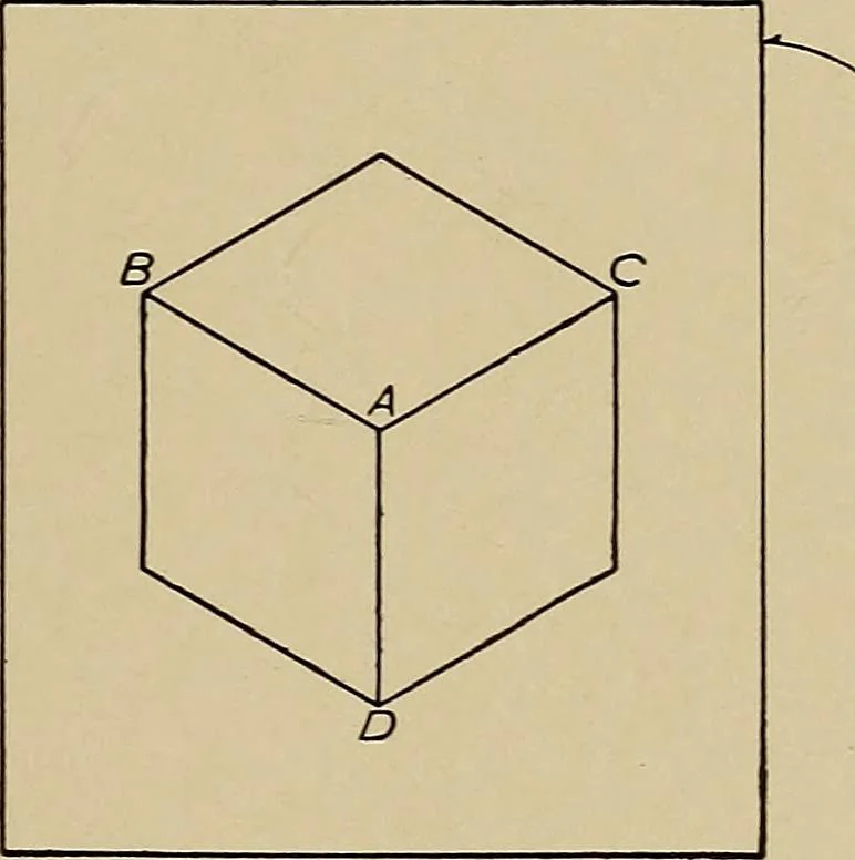 An illustration from Mechanical drawing for industrial and high schools, 1915, leaf 70
