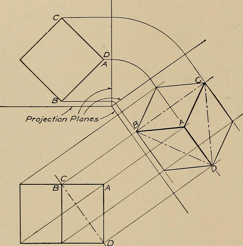 An illustration from Mechanical drawing for industrial and high schools, 1915, leaf 71