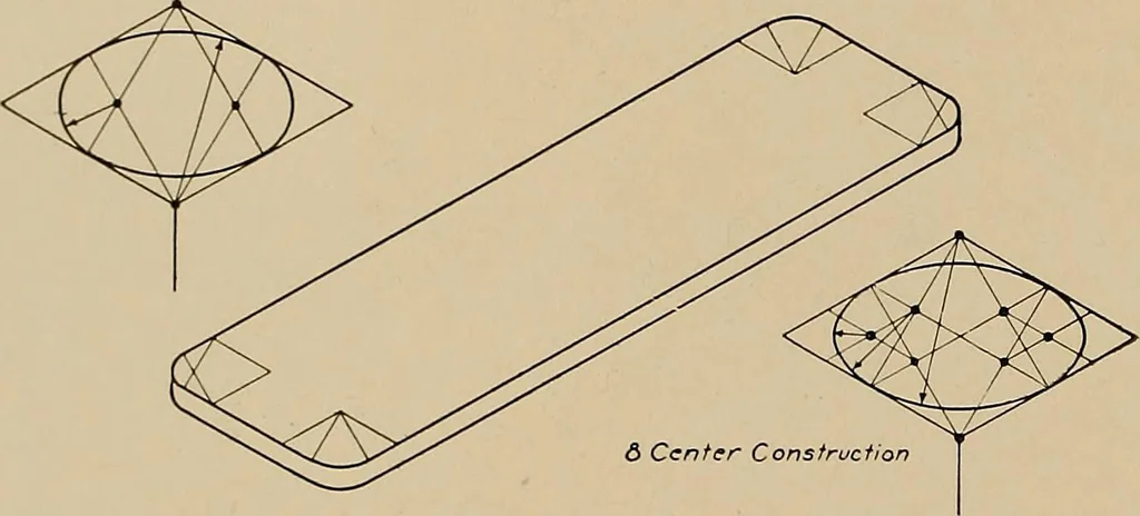 An illustration from Mechanical drawing for industrial and high schools, 1915, leaf 73