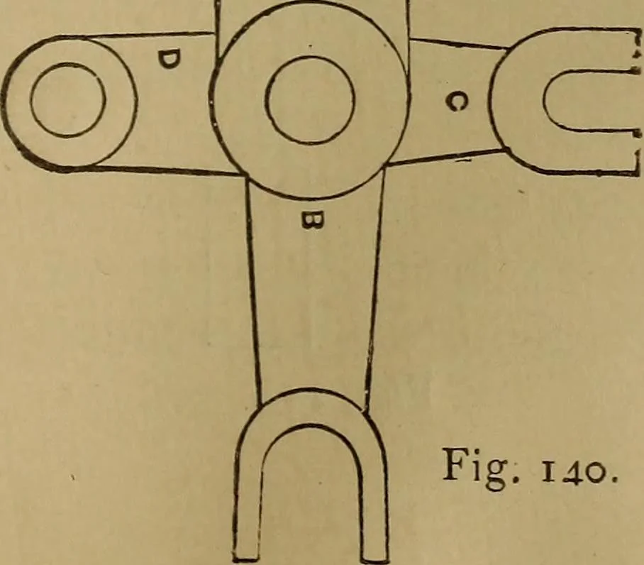 An illustration from Mechanical drawing self-taught: comprising instructions in the selection and preparation of drawing instruments. Elementary instruction in practical mechanical drawing. Together with examples in simple geometry and elementary mechanism, including screw threads, gear wheels, mechanical motions, engines and boilers, 1889, leaf 104
