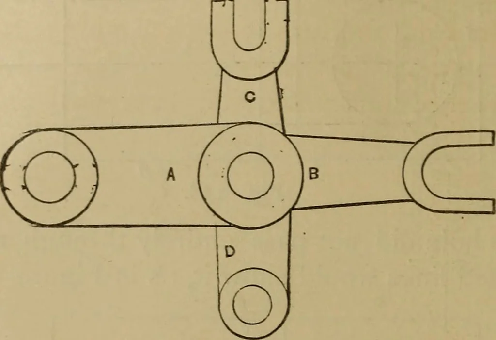 An illustration from Mechanical drawing self-taught: comprising instructions in the selection and preparation of drawing instruments. Elementary instruction in practical mechanical drawing. Together with examples in simple geometry and elementary mechanism, including screw threads, gear wheels, mechanical motions, engines and boilers, 1889, leaf 105