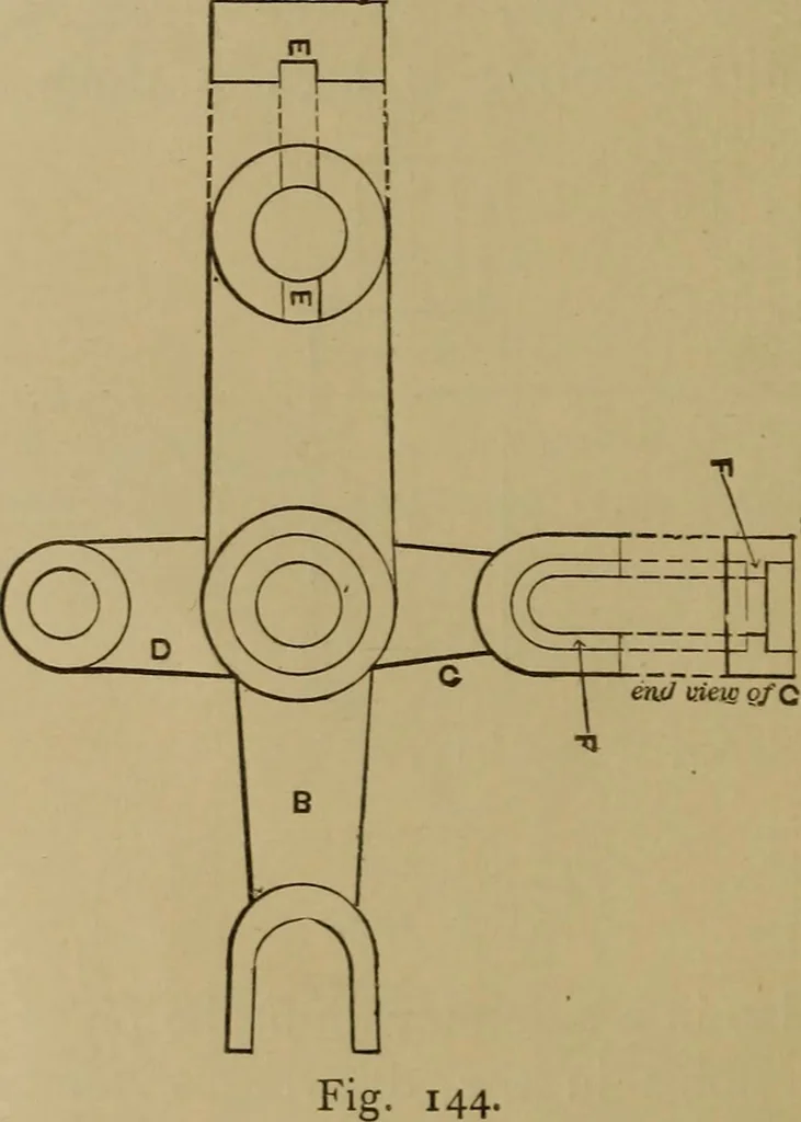An illustration from Mechanical drawing self-taught: comprising instructions in the selection and preparation of drawing instruments. Elementary instruction in practical mechanical drawing. Together with examples in simple geometry and elementary mechanism, including screw threads, gear wheels, mechanical motions, engines and boilers, 1889, leaf 107