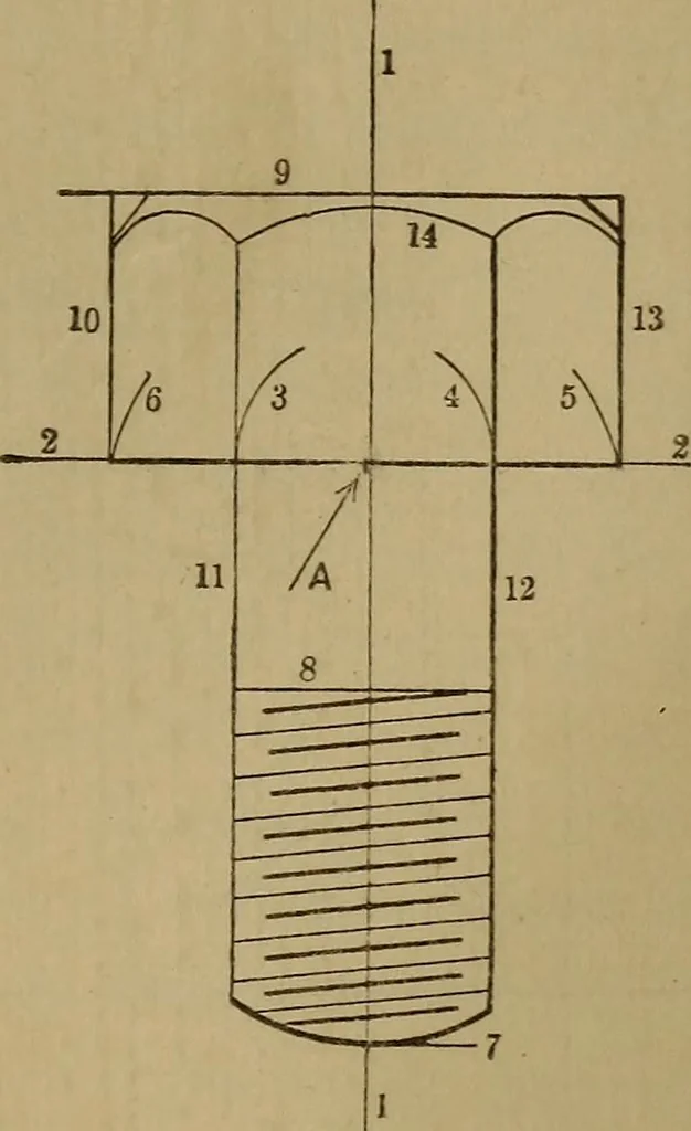 An illustration from Mechanical drawing self-taught: comprising instructions in the selection and preparation of drawing instruments. Elementary instruction in practical mechanical drawing. Together with examples in simple geometry and elementary mechanism, including screw threads, gear wheels, mechanical motions, engines and boilers, 1889, leaf 114