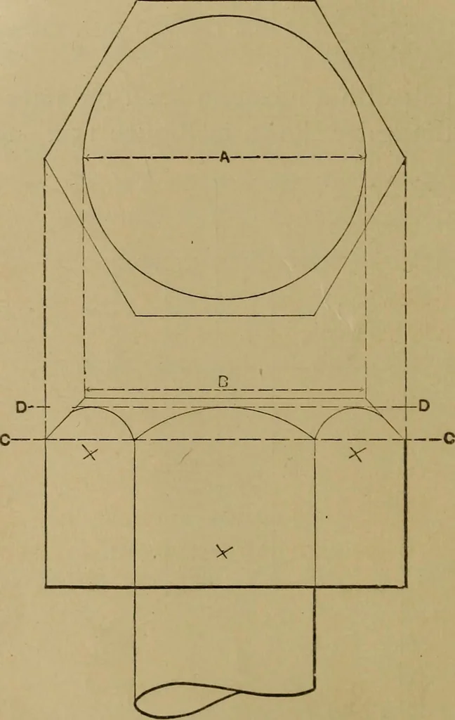 An illustration from Mechanical drawing self-taught: comprising instructions in the selection and preparation of drawing instruments. Elementary instruction in practical mechanical drawing. Together with examples in simple geometry and elementary mechanism, including screw threads, gear wheels, mechanical motions, engines and boilers, 1889, leaf 115