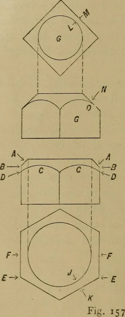 An illustration from Mechanical drawing self-taught: comprising instructions in the selection and preparation of drawing instruments. Elementary instruction in practical mechanical drawing. Together with examples in simple geometry and elementary mechanism, including screw threads, gear wheels, mechanical motions, engines and boilers, 1889, leaf 121