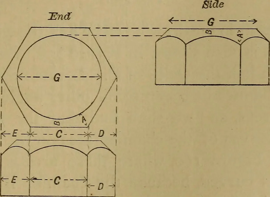 An illustration from Mechanical drawing self-taught: comprising instructions in the selection and preparation of drawing instruments. Elementary instruction in practical mechanical drawing. Together with examples in simple geometry and elementary mechanism, including screw threads, gear wheels, mechanical motions, engines and boilers, 1889, leaf 122