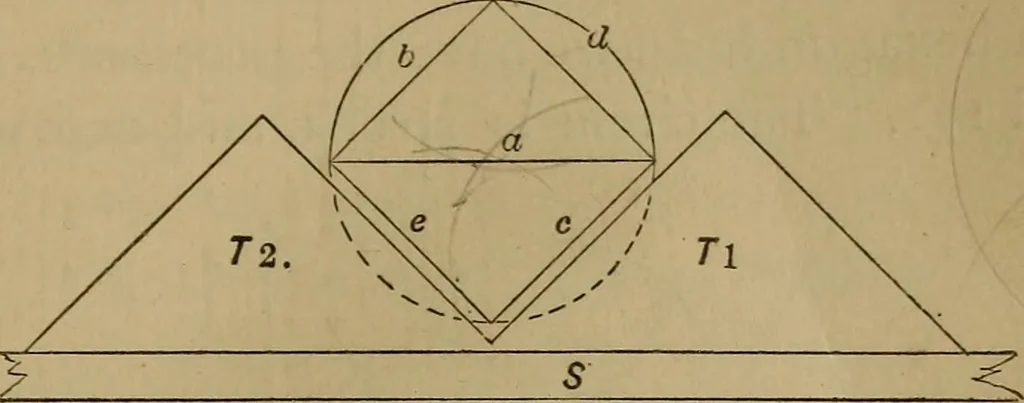 An illustration from Mechanical drawing self-taught: comprising instructions in the selection and preparation of drawing instruments. Elementary instruction in practical mechanical drawing. Together with examples in simple geometry and elementary mechanism, including screw threads, gear wheels, mechanical motions, engines and boilers, 1889, leaf 128