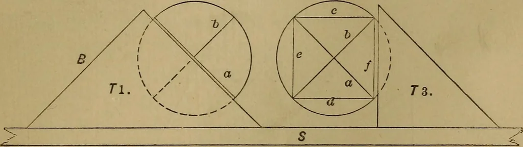 An illustration from Mechanical drawing self-taught: comprising instructions in the selection and preparation of drawing instruments. Elementary instruction in practical mechanical drawing. Together with examples in simple geometry and elementary mechanism, including screw threads, gear wheels, mechanical motions, engines and boilers, 1889, leaf 128