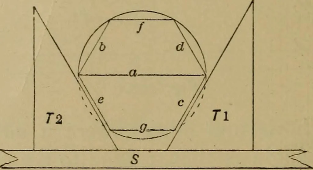 An illustration from Mechanical drawing self-taught: comprising instructions in the selection and preparation of drawing instruments. Elementary instruction in practical mechanical drawing. Together with examples in simple geometry and elementary mechanism, including screw threads, gear wheels, mechanical motions, engines and boilers, 1889, leaf 129
