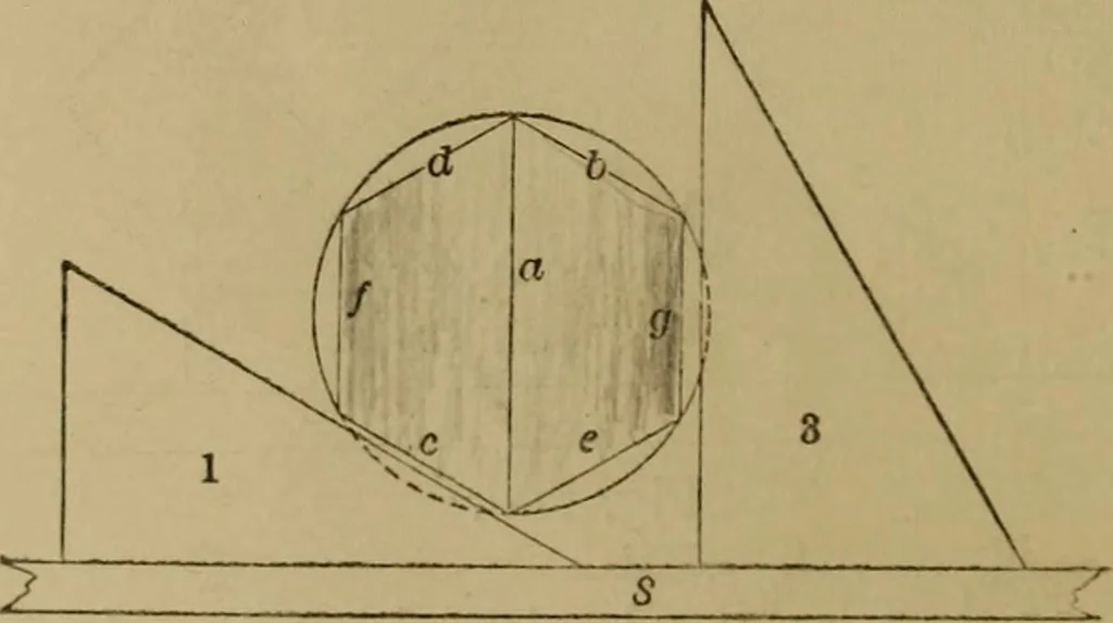 An illustration from Mechanical drawing self-taught: comprising instructions in the selection and preparation of drawing instruments. Elementary instruction in practical mechanical drawing. Together with examples in simple geometry and elementary mechanism, including screw threads, gear wheels, mechanical motions, engines and boilers, 1889, leaf 129