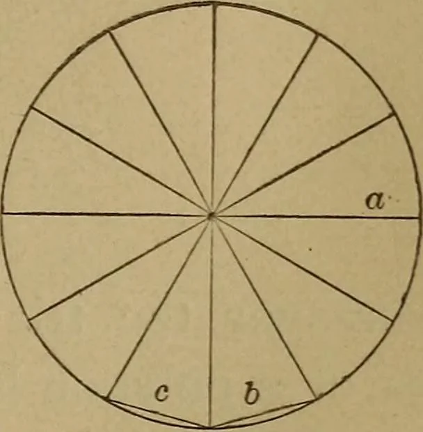 An illustration from Mechanical drawing self-taught: comprising instructions in the selection and preparation of drawing instruments. Elementary instruction in practical mechanical drawing. Together with examples in simple geometry and elementary mechanism, including screw threads, gear wheels, mechanical motions, engines and boilers, 1889, leaf 130